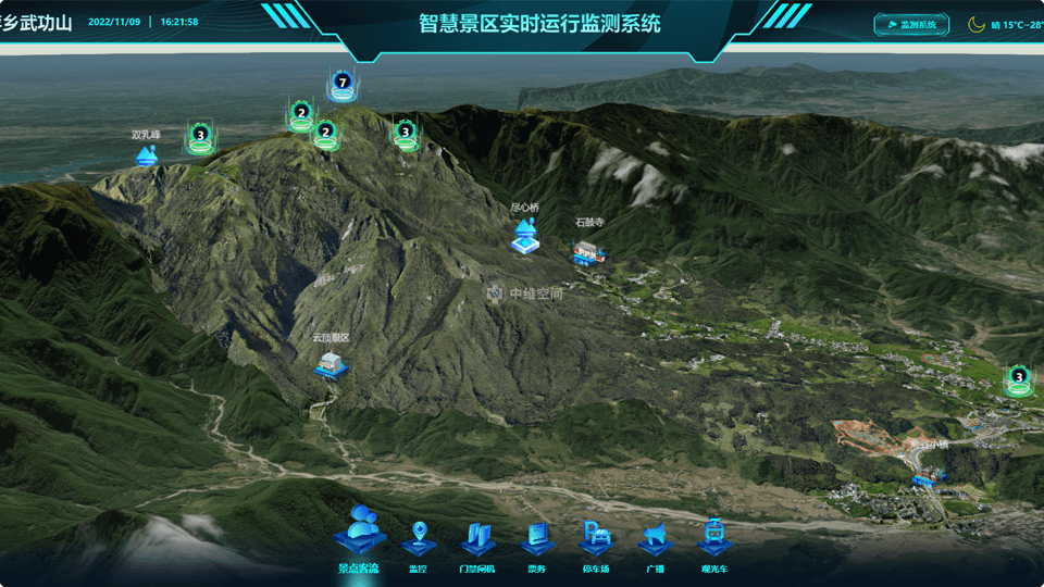 略阳倾斜摄影技术在旅游规划中的应用？